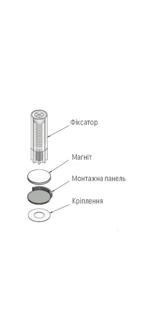 Стопор прихований Vitrum Modello2 панель біла матова. Номер 1
